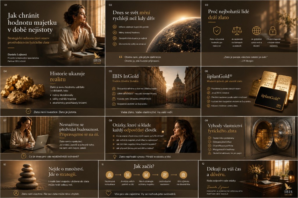 Strategické portfolio a diverzifikace